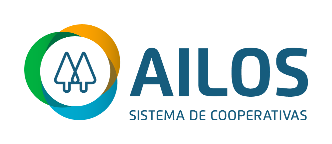 Ailos